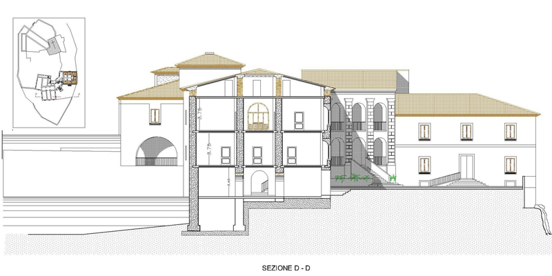 Sezione